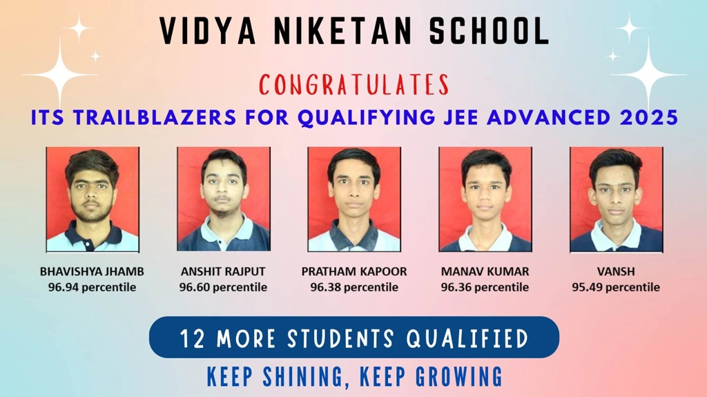 JEE Advanced 2025